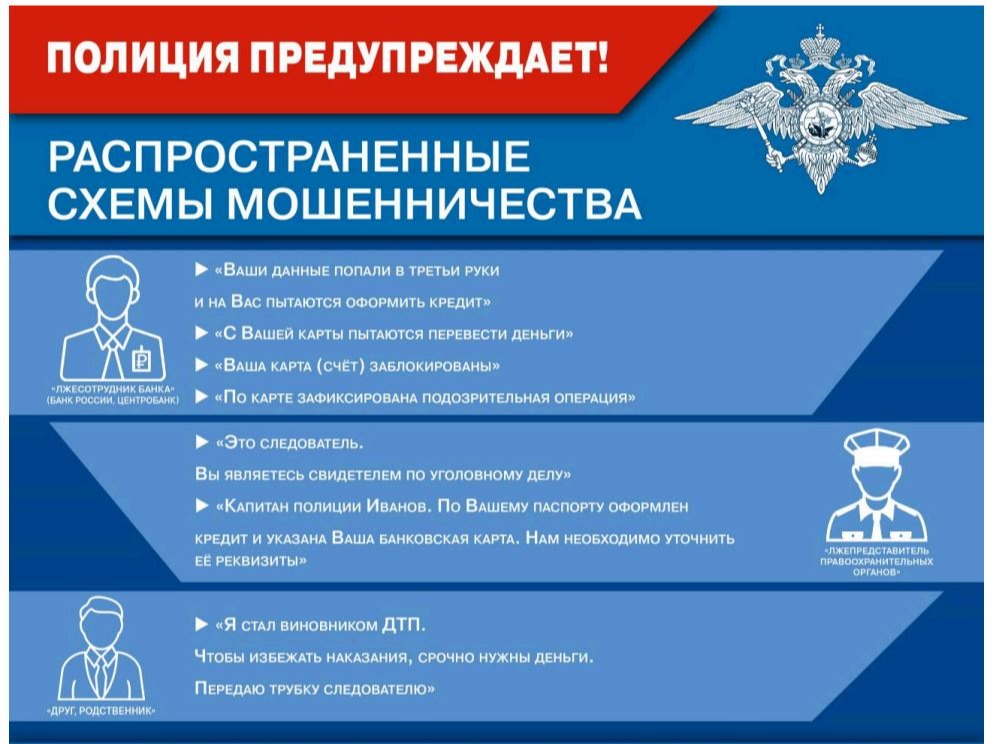 Материалы по профилактике хищений в сфере ИТТ.